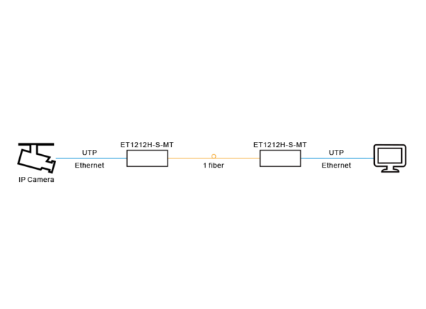 ET1212H-S-MT – Image 2